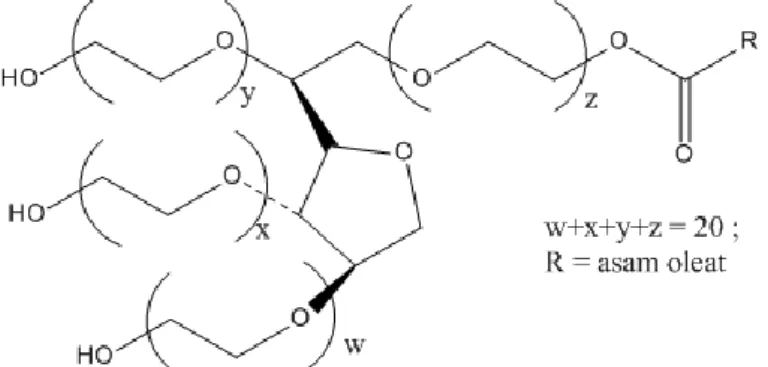 Gambar 4. Struktur kimia Tween 80 (Rowe dkk., 2006)  