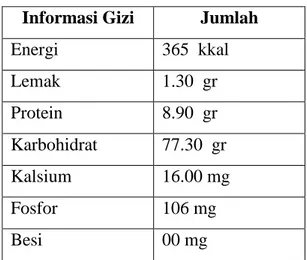 Tabel 2.2 Informasi gizi yang terdapat dalam 100 gr tepung terigu  Informasi Gizi  Jumlah 