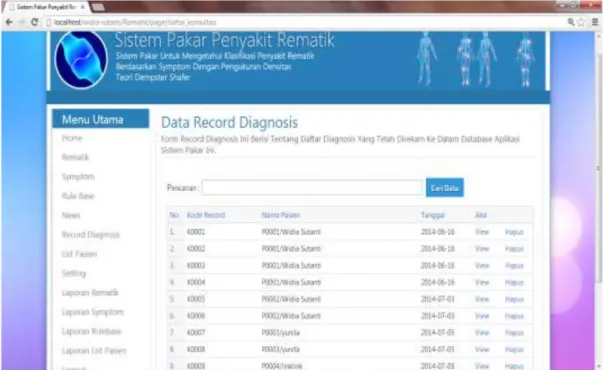 Gambar IV.6. Performance Form Data Record Diagnosis 