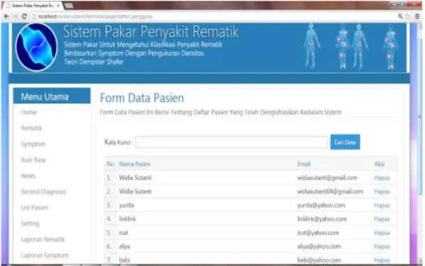 Gambar IV.7. Performance Form Data Daftar Pasien 
