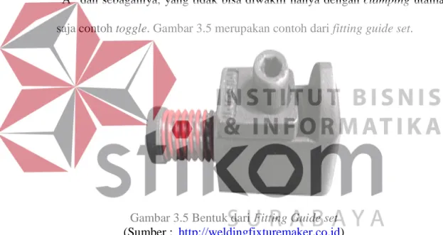 Gambar 3.5 Bentuk dari Fitting Guide set  (Sumber :  http://weldingfixturemaker.co.id)  3.4.4  Magnet 
