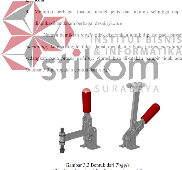 Gambar 3.3 merupakan contoh dari toggle. 
