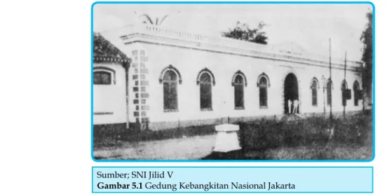 Gambar 5.1 Gedung Kebangkitan Nasional Jakarta