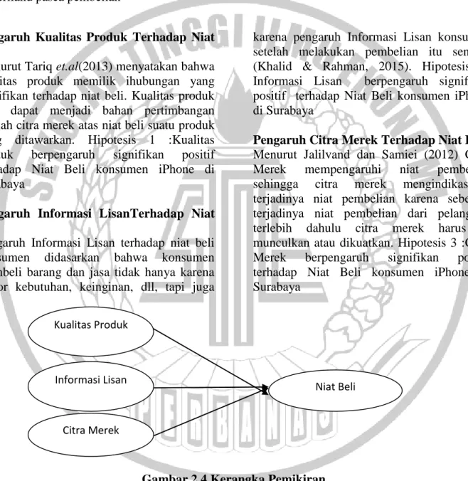 Gambar 2.4 Kerangka Pemikiran 
