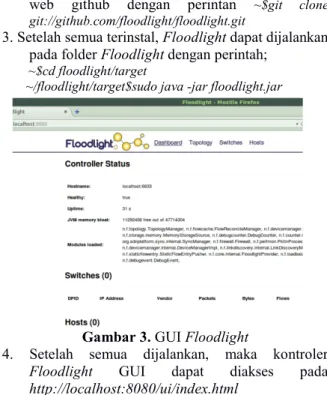 Gambar 3. GUI Floodlight