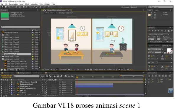 Gambar VI.19 proses animasi scene 2 Sumber: dokumen pribadi (2016) 