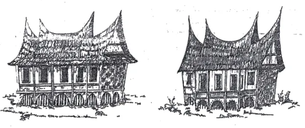 Gambar 1. Ragam Rumah Gadang di Luhak Nan Tigo  Sumber: Navis, 1984 