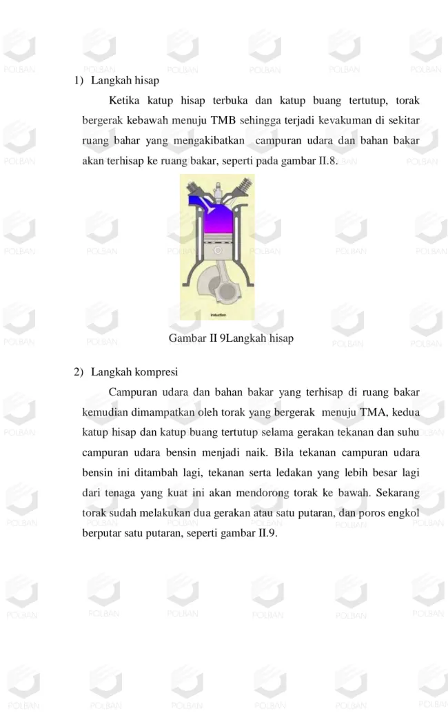 Gambar II 9Langkah hisap 
