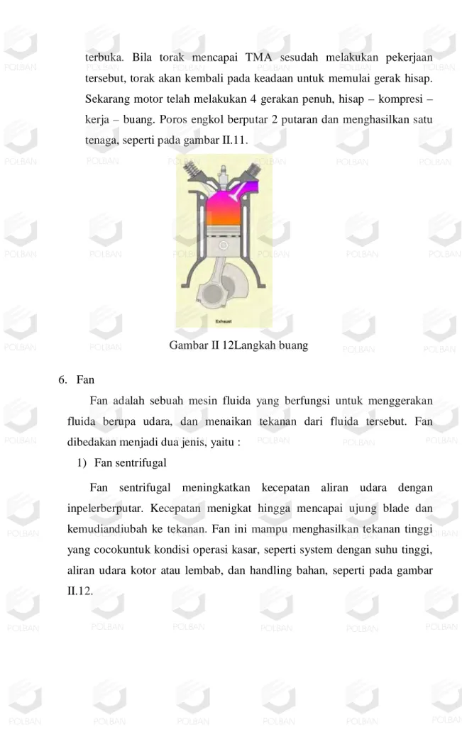 Gambar II 12Langkah buang  6.  Fan 