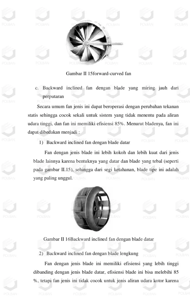 Gambar II 15forward-curved fan 
