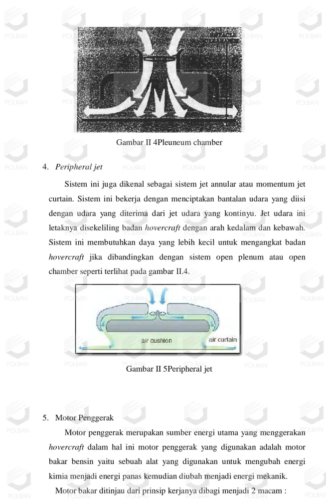 Gambar II 5Peripheral jet 