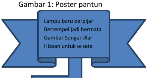 Gambar 1: Poster pantun