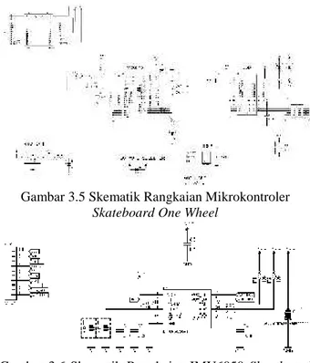 Gambar 3.4 Desain Propeller Velg