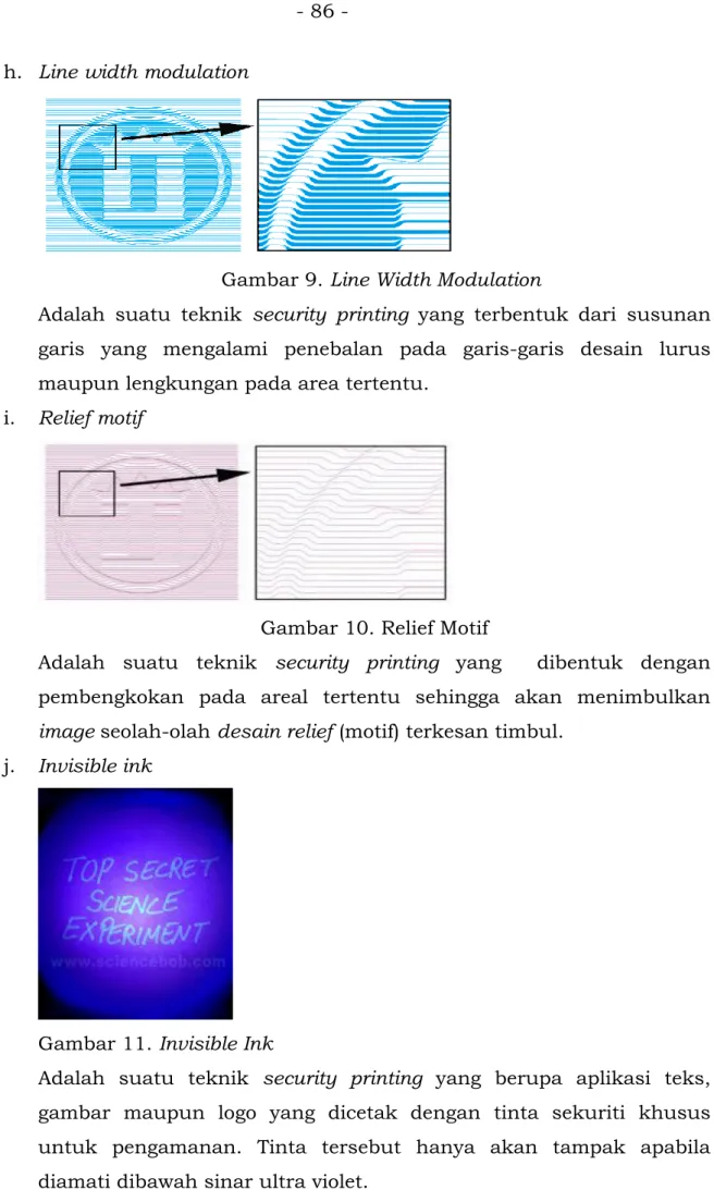 Gambar 9. Line Width Modulation 