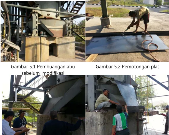 Gambar 5.3 Diskusi perencanaan   