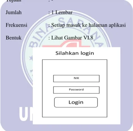 Gambar VI.8 