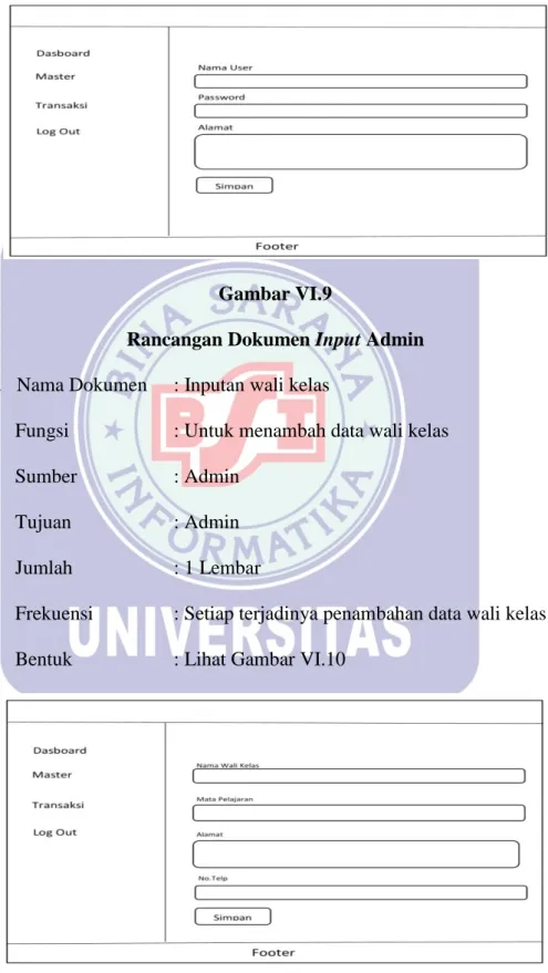 Gambar VI.9 
