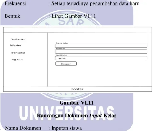 Gambar VI.11 