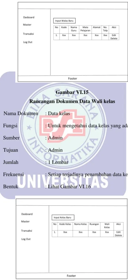 Gambar VI.15 