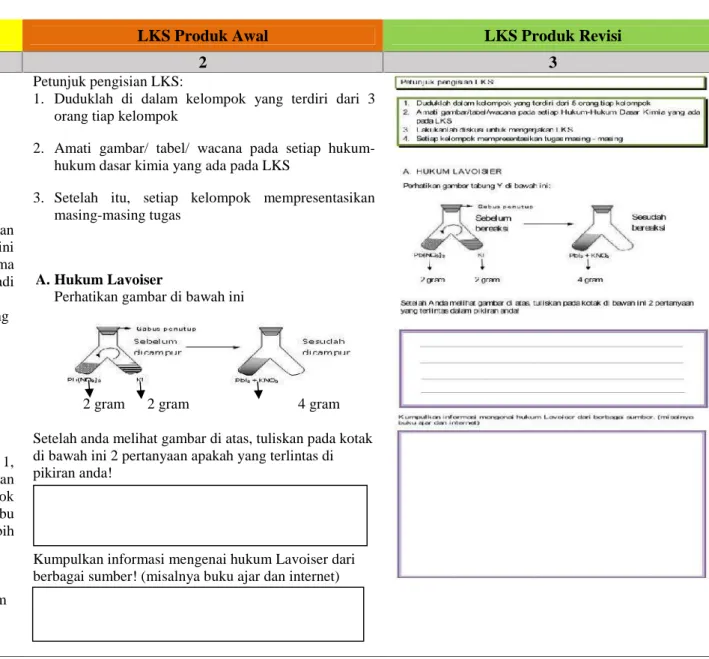 Gambar di atas merupakan gambar pembakaran kertas  dengan  api.  Sebelumnya  kertas  ini memiliki  bobot  yang  lebih  besar,  tetapi  lama kelamaan  kertas  ini  menghilang  dan  menjadi debu.