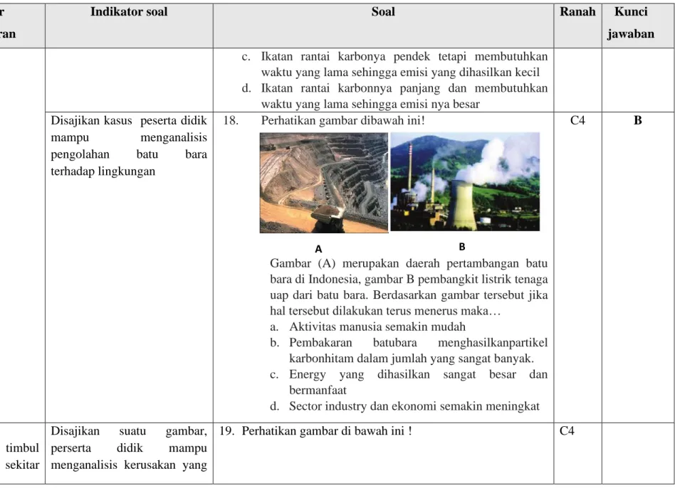 Gambar  (A)  merupakan  daerah  pertambangan  batu  bara di Indonesia, gambar B pembangkit listrik tenaga  uap dari batu  bara