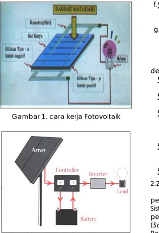 Gambar 1. cara kerja Fotovoltaik 