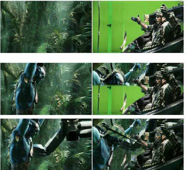 Gambar 2. Compositing dalam film Avatar.