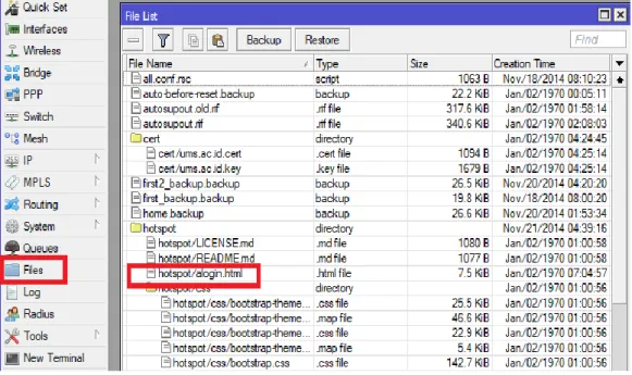 Gambar 5. Files tampilan login Html. 