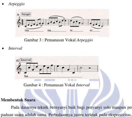 Gambar 3 : Pemanasan Vokal Arpeggio  model 2 