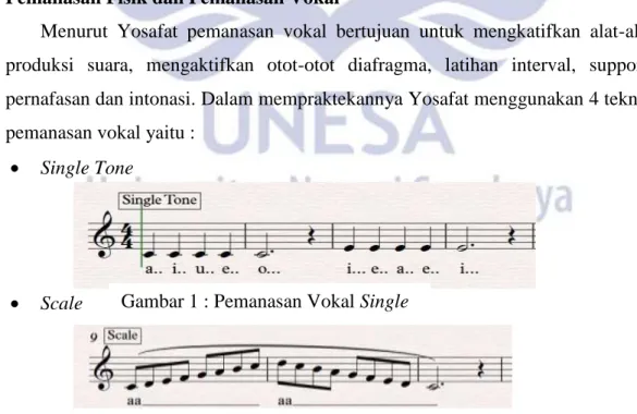 Gambar 2 : Pemanasan Vokal scale 