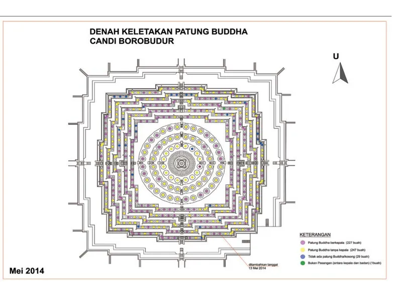 Gambar 1. Denah lokasi arca Dhyani Buddha pada struktur Candi Borobudur (Dok: Tim Kajian,2014)Ikonometri Arca Buddha