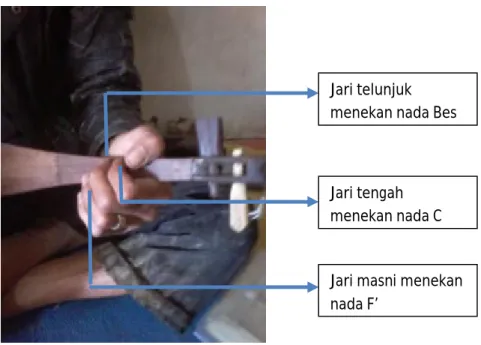 Foto 4.5 Posisi jari dalam memainkan husapi 