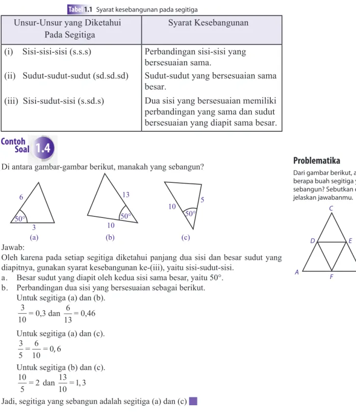 Tabel 1.1 Syarat kesebangunan pada segitiga