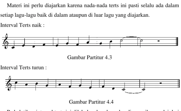 Gambar Partitur 4.3  Interval Terts turun : 
