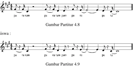 Gambar Partitur 4.8  Siswa : 