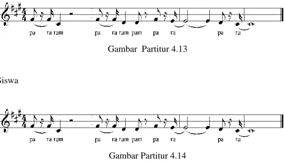 Gambar  Partitur 4.13 