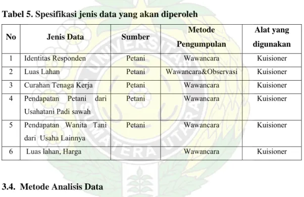 Tabel 5. Spesifikasi jenis data yang akan diperoleh  No Jenis  Data  Sumber  Metode 