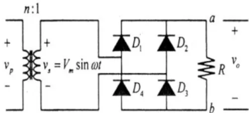 Gambar 1. Rangkaian Full Wave Rectifier 1 fasa   Nilai  tegangan  rata-rata  dari  beban  (V L Average) dapat dihitung dengan rumus : 