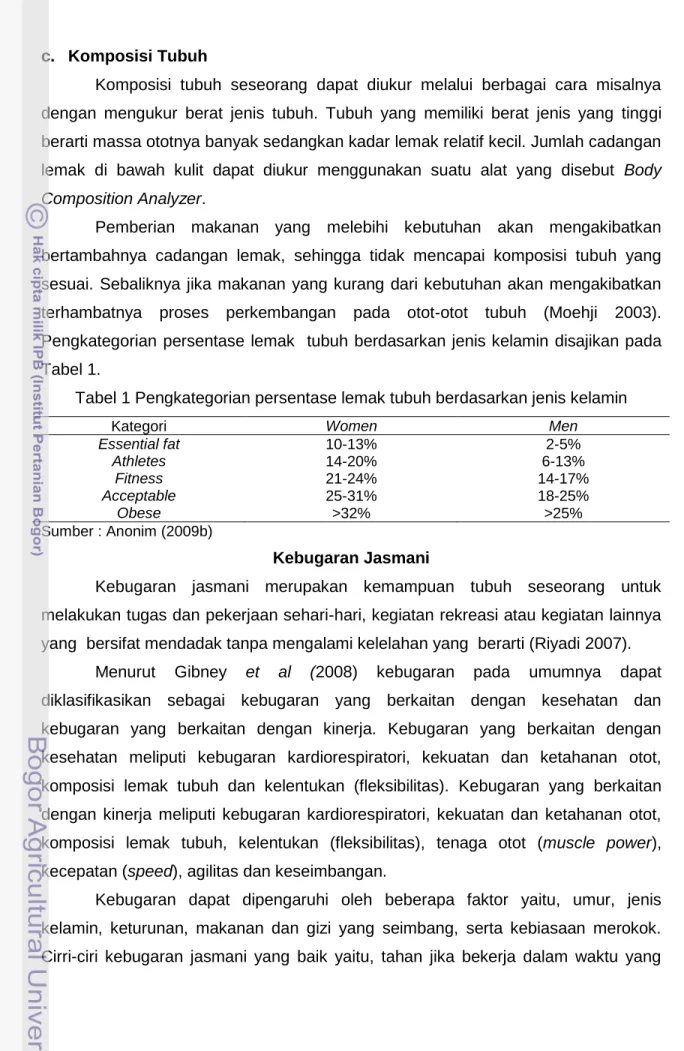 Tabel 1 Pengkategorian persentase lemak tubuh berdasarkan jenis kelamin 