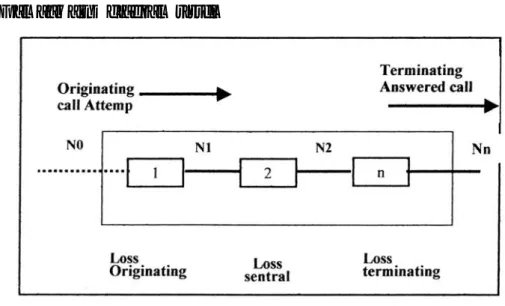 Gambar blok diagram sistem