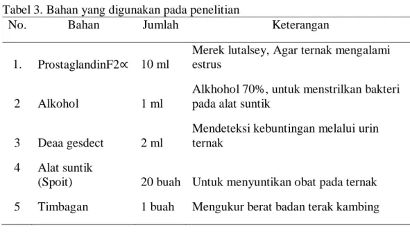 Tabel 3. Bahan yang digunakan pada penelitian 