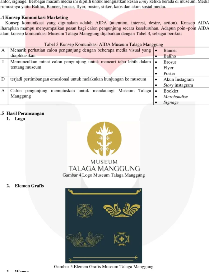 Tabel 3 Konsep Komunikasi AIDA Museum Talaga Manggung  A  Menarik  perhatian  calon  pengunjung  dengan  beberapa  media  visual  yang 