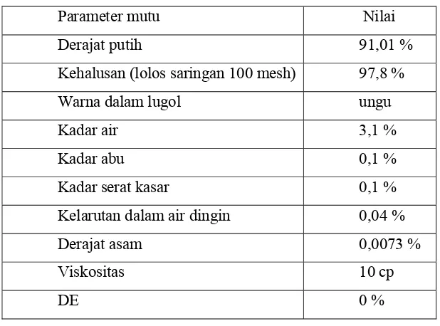 Tabel 10. Parameter mutu pati tapioka 