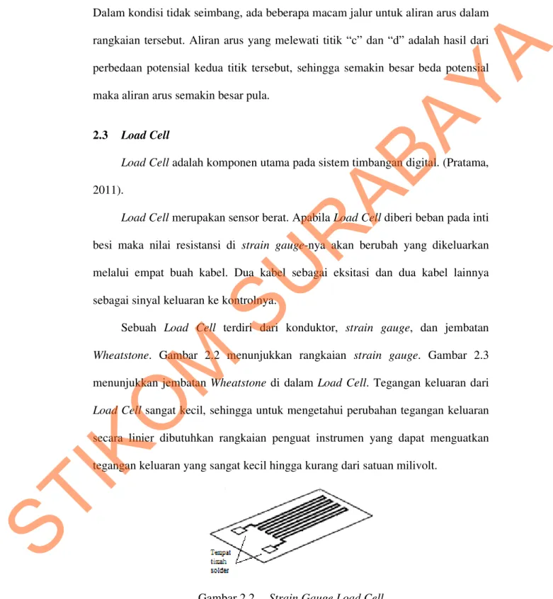 Gambar 2.2   Strain Gauge Load Cell 
