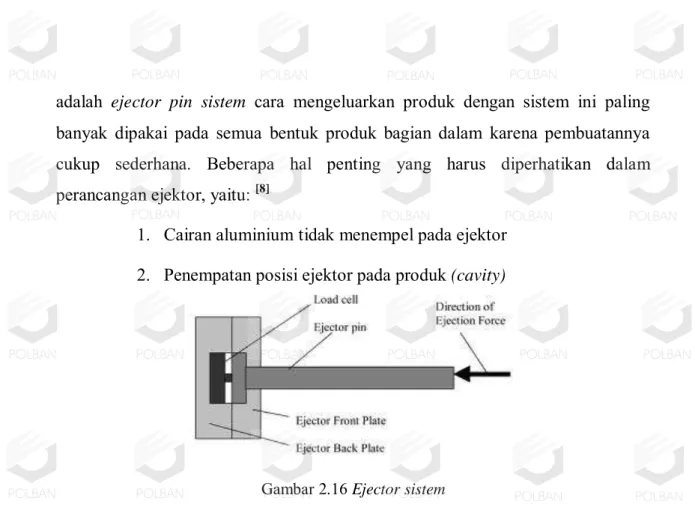 Gambar 2.16 Ejector sistem 