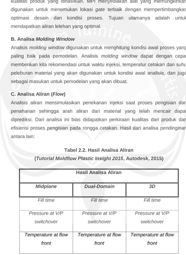 Tabel 2.2. Hasil Analisa Aliran 