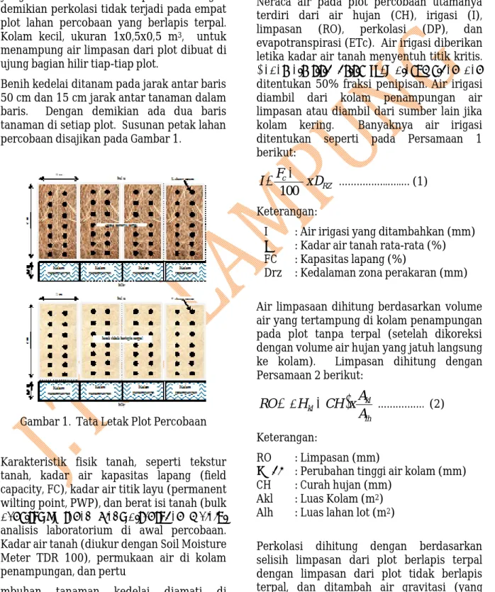 Gambar 1.  Tata Letak Plot Percobaan 
