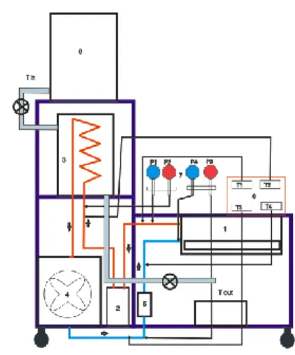 Gambar 1. Skema Alat Uji Modifikasi AC  Split Dengan Water Heater 