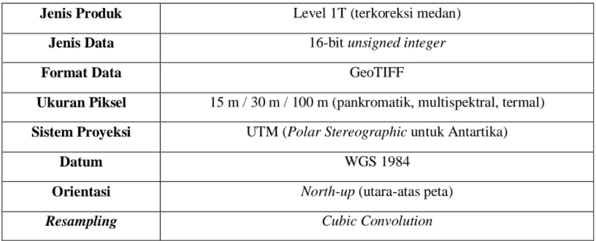 Tabel 1.2. Parameter Pemrosesan Produk Data Standar Citra Landsat 8 