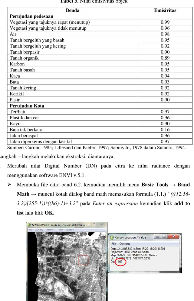 Gambar 2. Cira band 6.2. Landsat 7 ETM+ sebelum dirubah ke nilai Radiance 